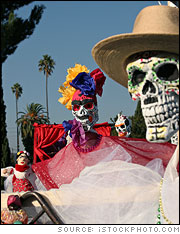 在加利福尼亚州的好莱坞永恒公墓，一群盛装的骷髅在亡灵节当天出现。